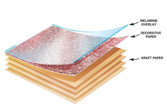cau-tao-Laminate Laminate Là Gì? - Cấu Tạo Laminate Và Những Thông Tin Cần Biết